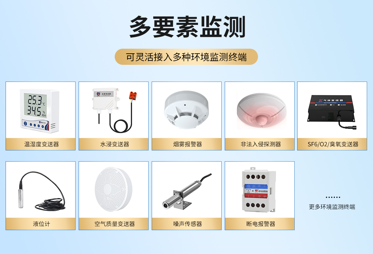 小型机房配电室环境监控系统_04.jpg