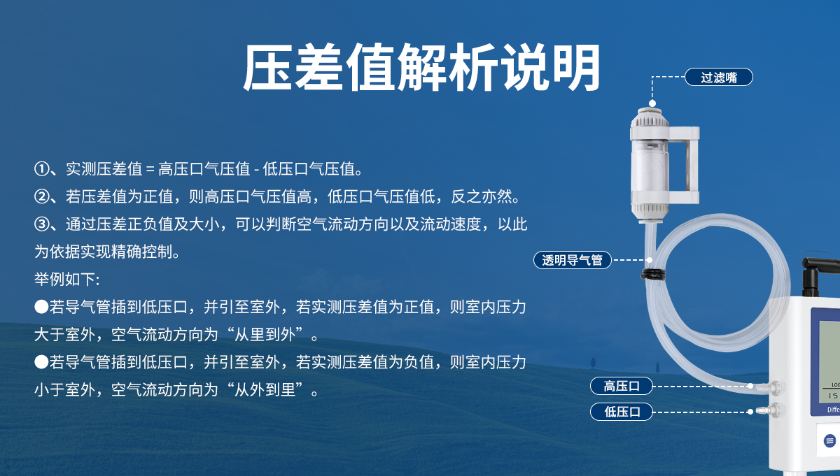 a0ad5365876e0ed02b213164d69d178a.jpg 4G型压差变送器(大液晶系列)_06.jpg