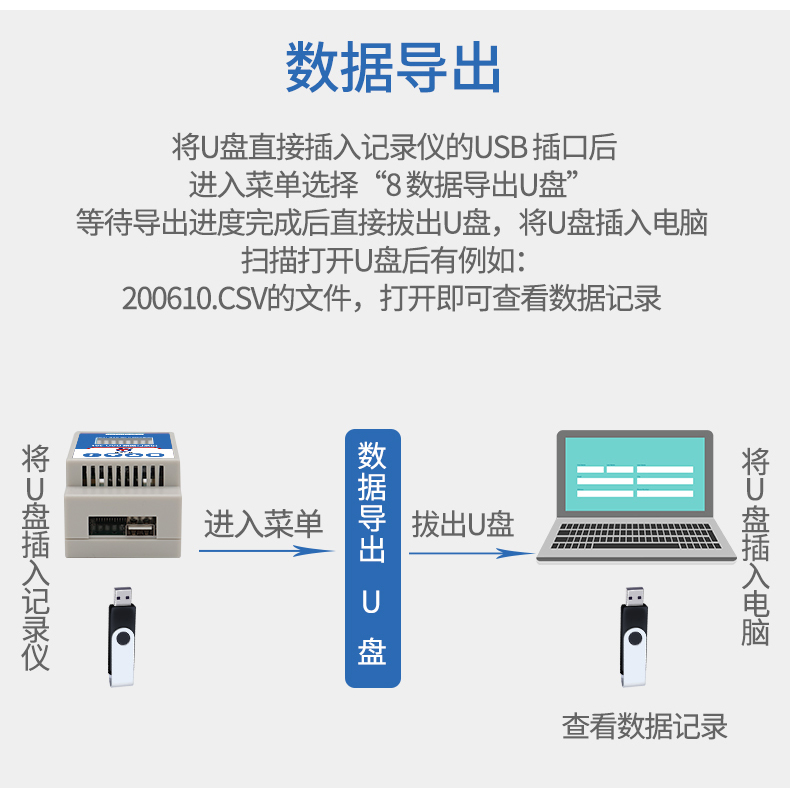 485usb记录仪_10.jpg