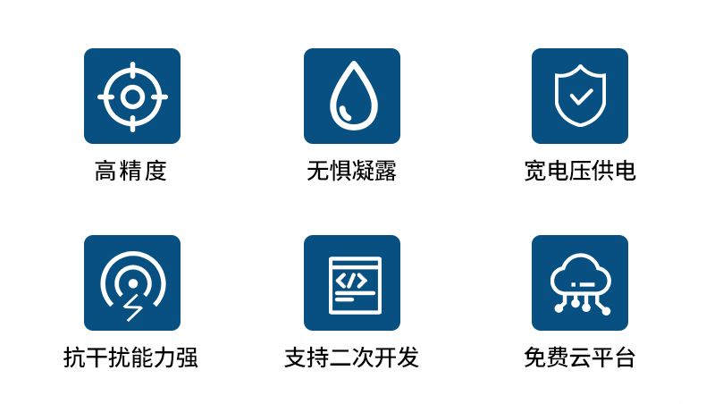 六氟化硫变送器_02.jpg