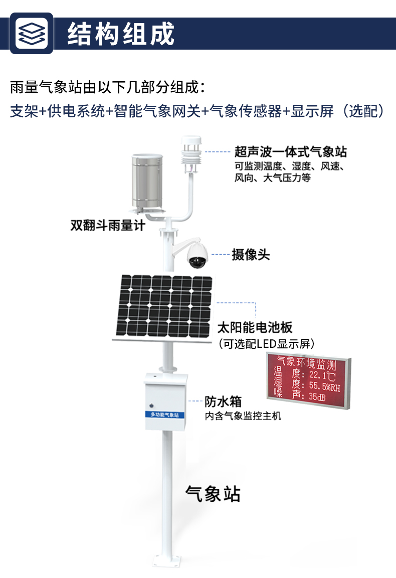 雨量气象站_05.jpg