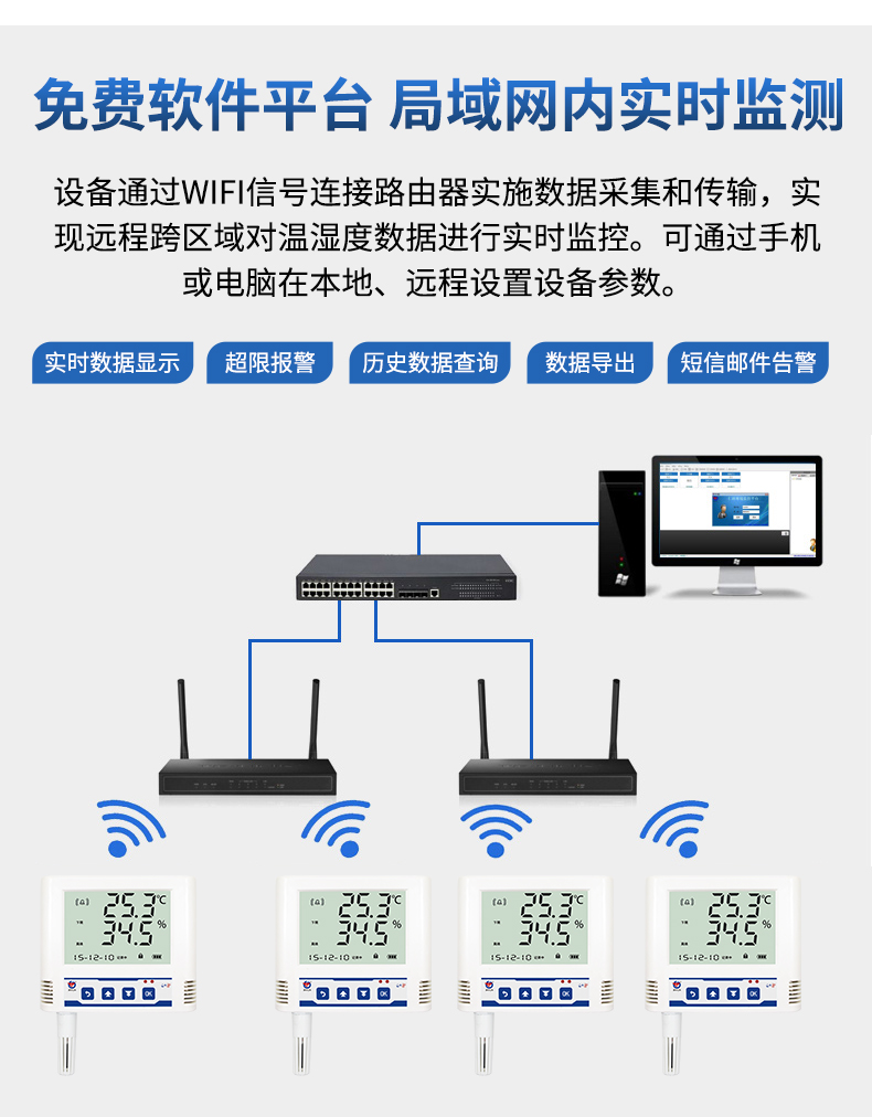 WiFi超高低温_10.jpg