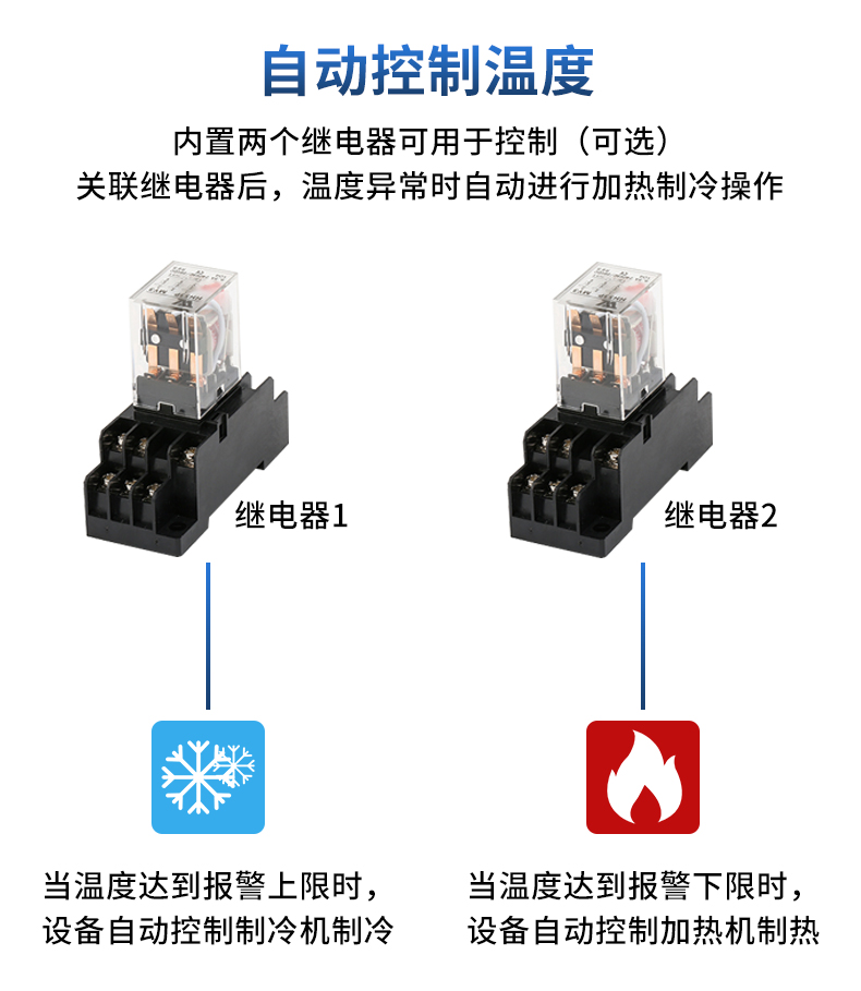 WiFi超高低温_13.jpg