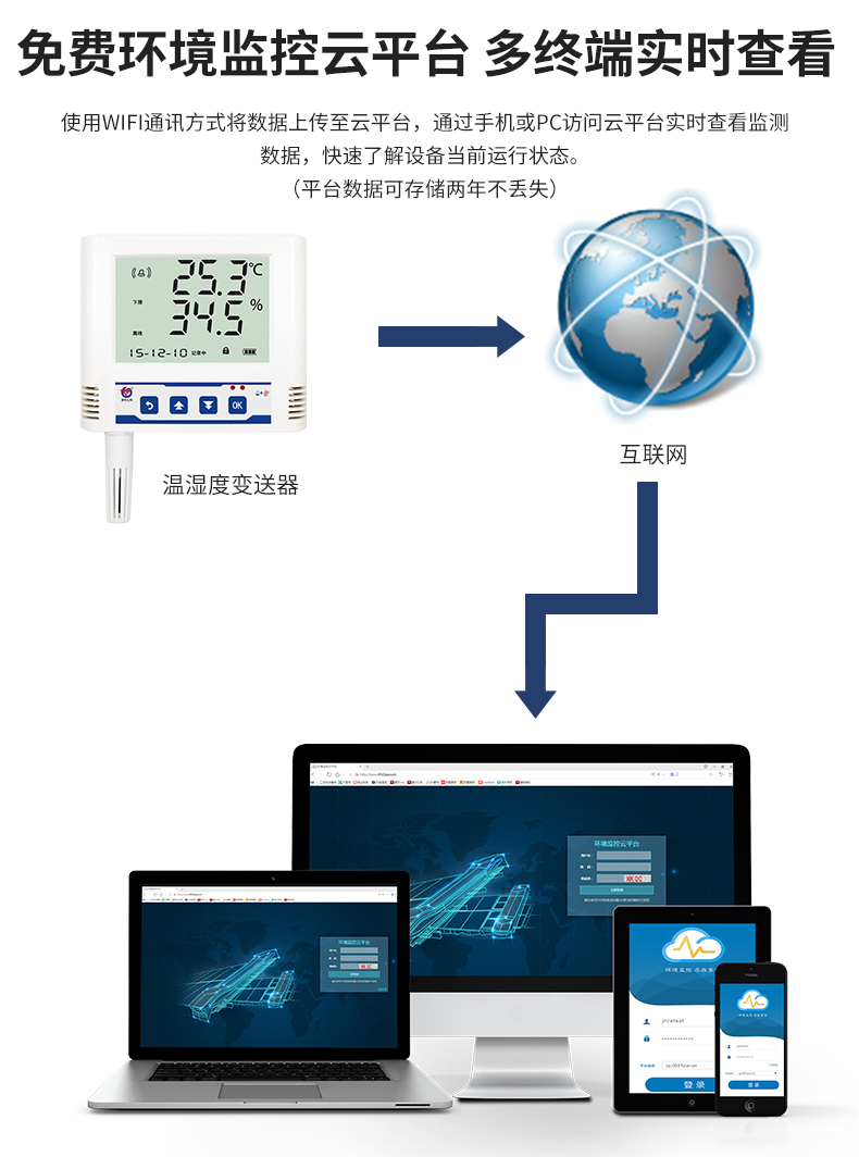 WiFi超高低温_06.jpg