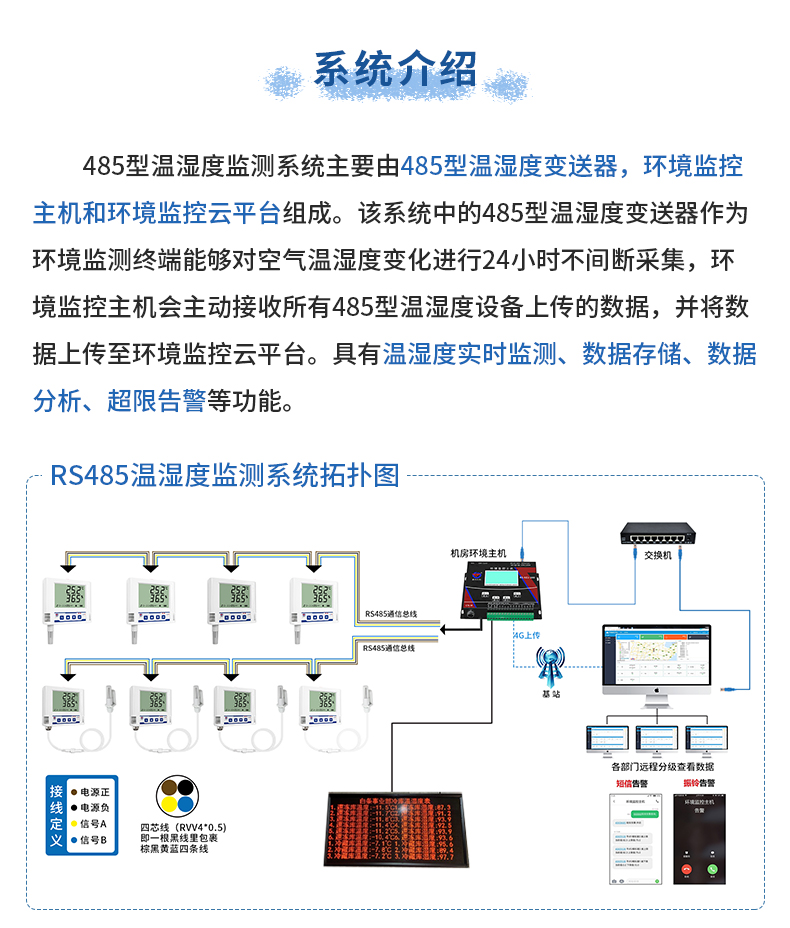 485组网温湿度监测_02.jpg