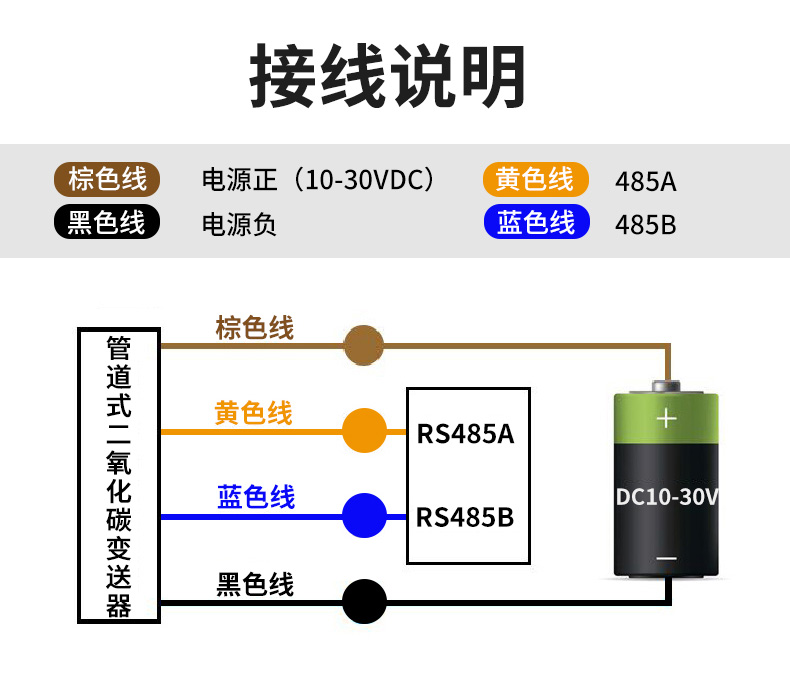 管道式二氧化碳_15.jpg