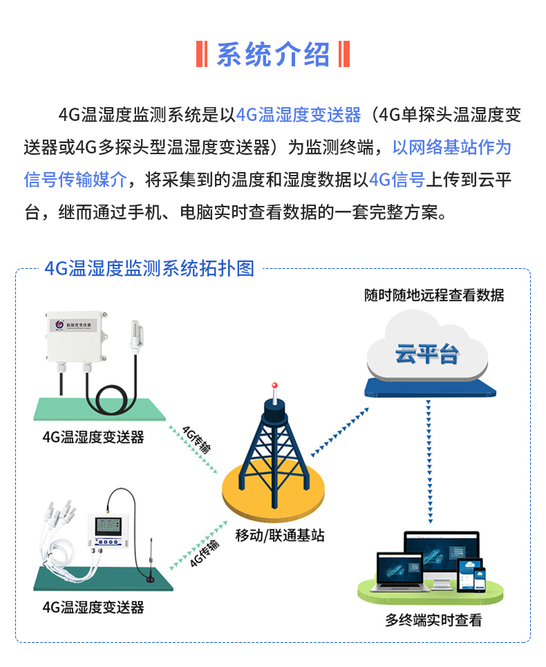 4G温湿度监测系统_02.jpg