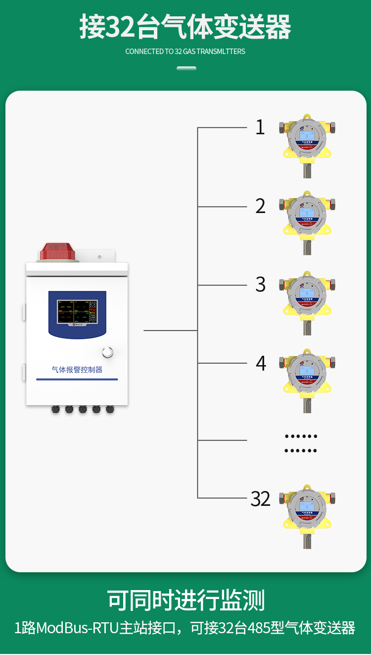 气体报警控制器_03.jpg