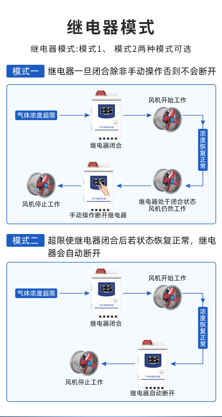 气体报警控制器_10.jpg