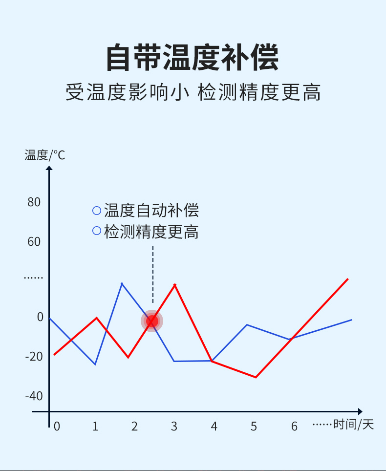 70-工业壁挂二氧化碳_04.jpg