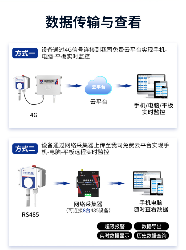 70-工业壁挂二氧化碳_10.jpg