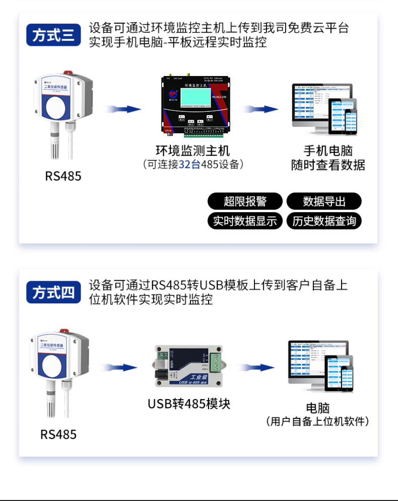 70-工业壁挂二氧化碳_11.jpg