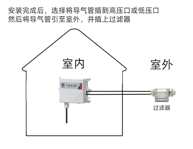 71-压差传感器_14.jpg