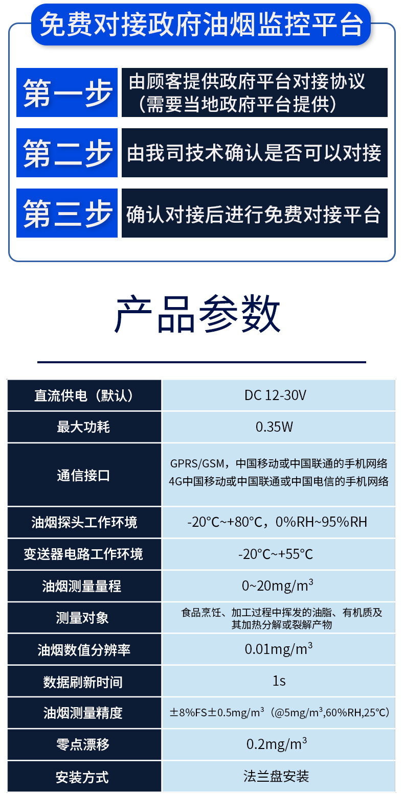 管道式油烟变送器（4G型）_08.jpg