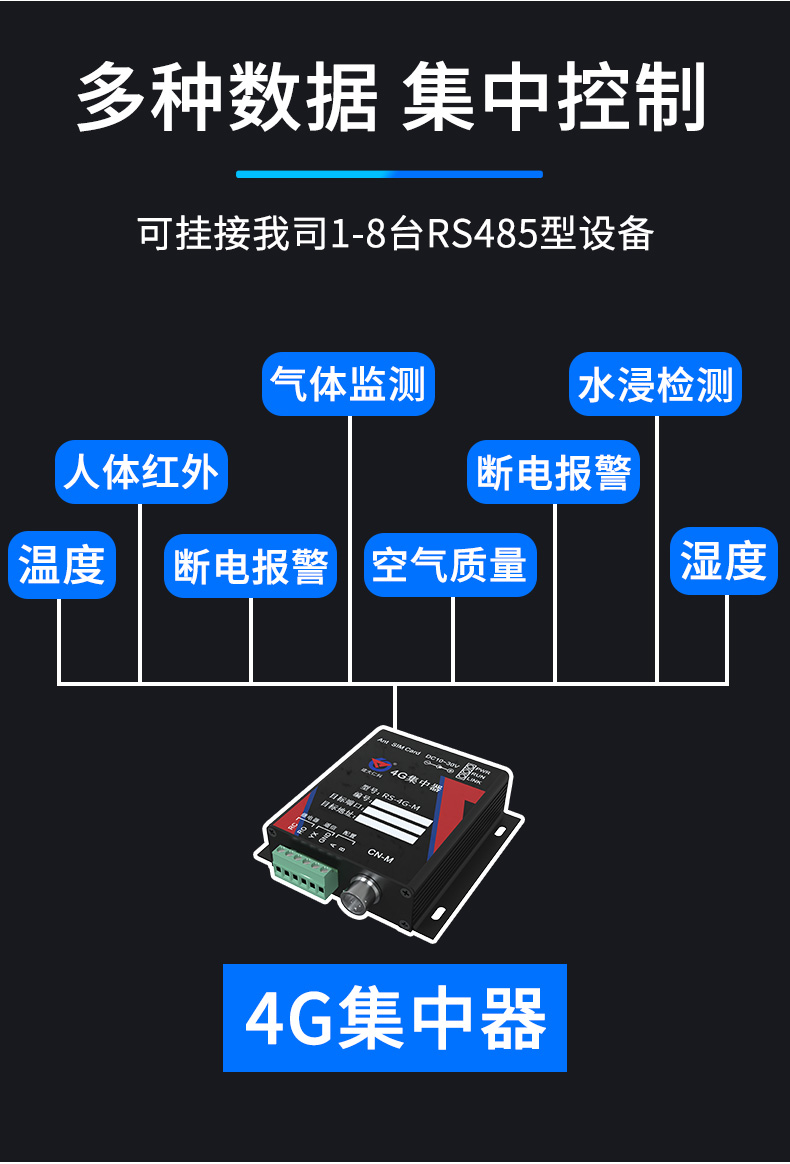 4G集中器_02.jpg