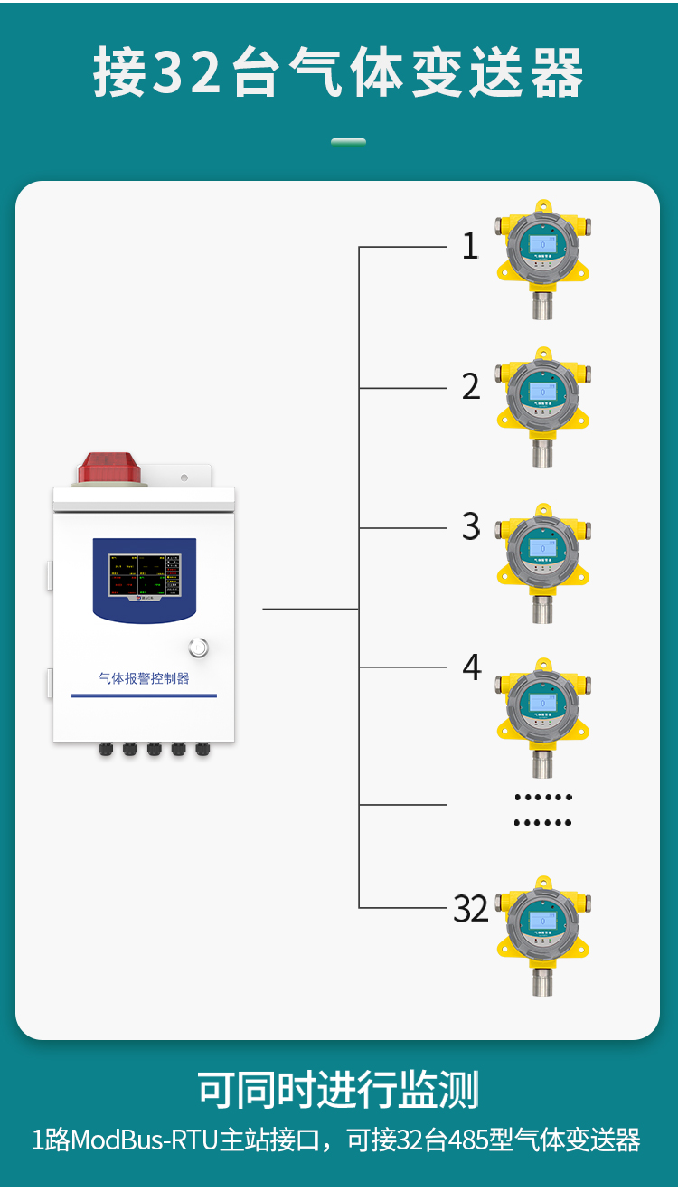 气体报警控制器_10.jpg