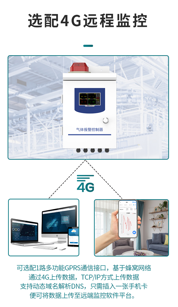 气体报警控制器_12.jpg