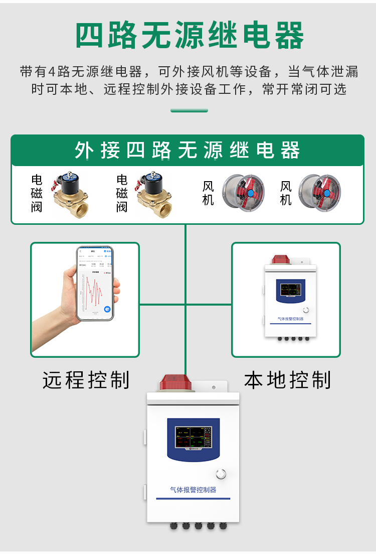 气体报警控制器_13.jpg