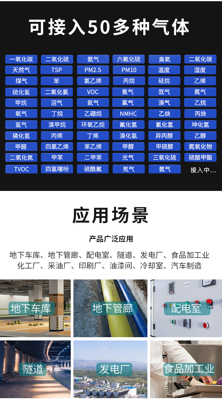 气体报警控制器_14.jpg