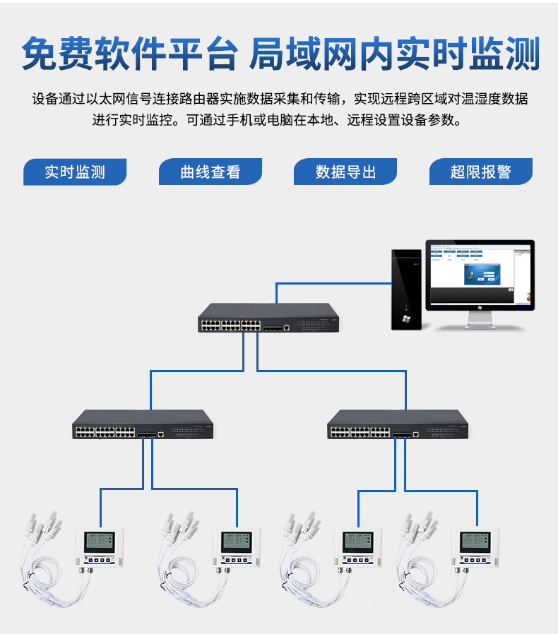 以太网多探头_05.jpg